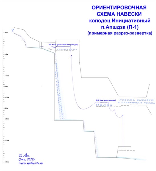 Инициативныи колодец